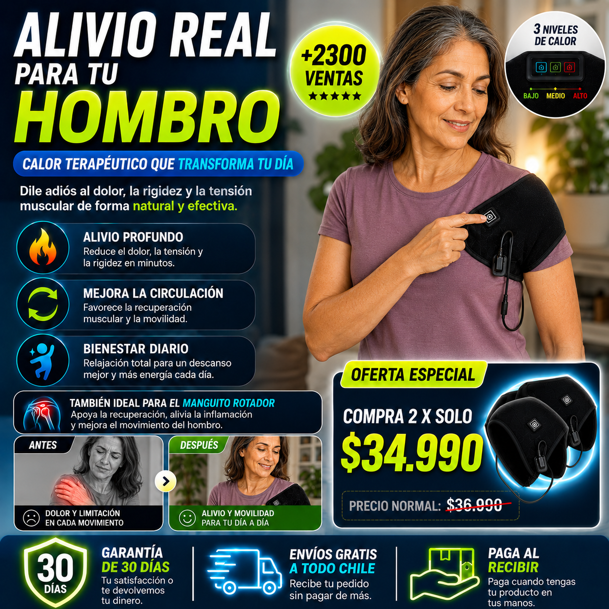 OFERTA ESPECIAL-Hombrera Térmica 3 niveles